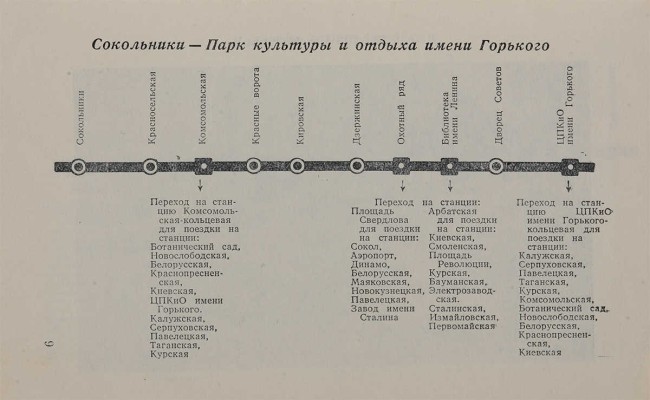 Московский метрополитен имени Л.М. Кагановича. Краткий справочник. М., 1955.